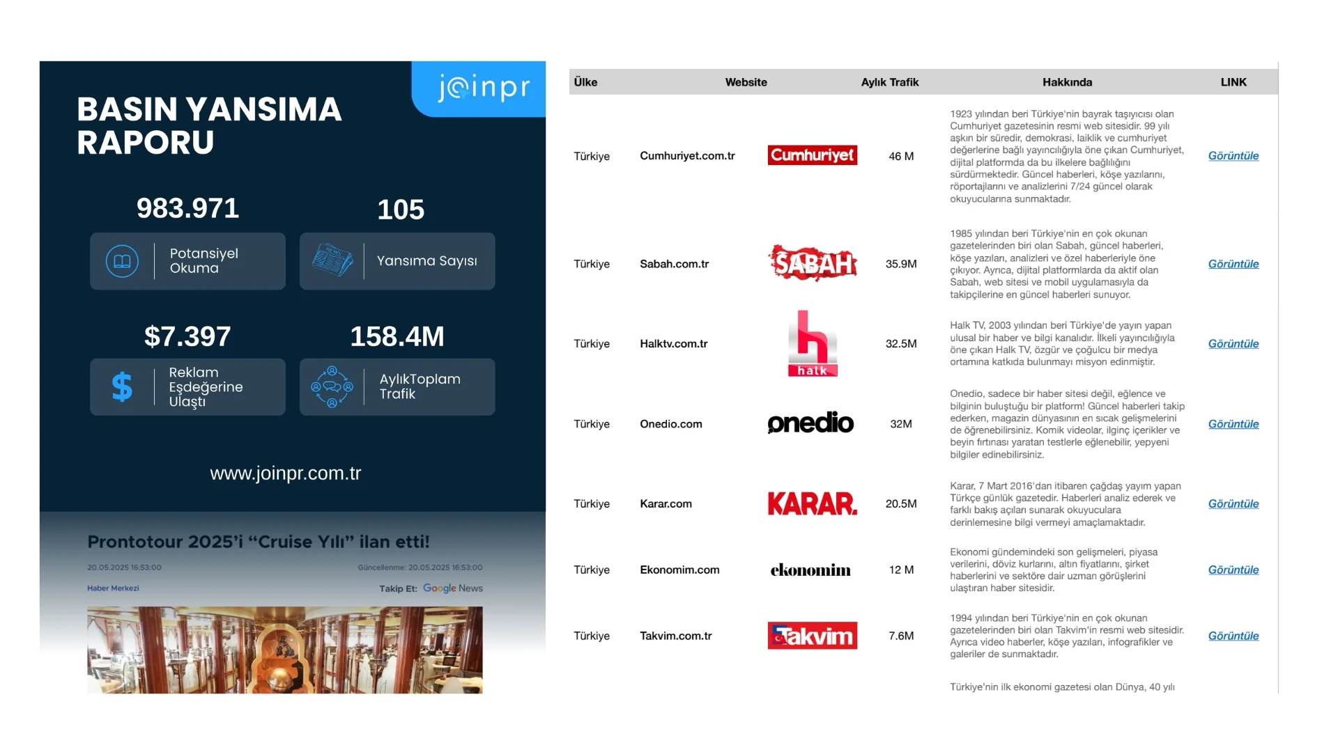 Basın yansıma raporu